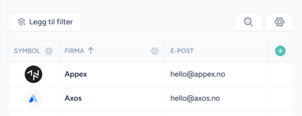 Axos dynamic selection
